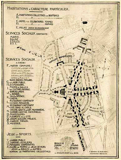 Plan du projet (1920)